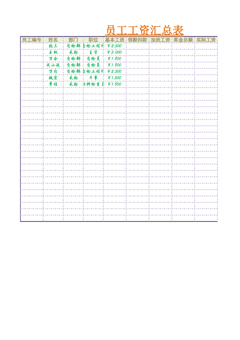 员工工资汇总表.xlsx_第1页