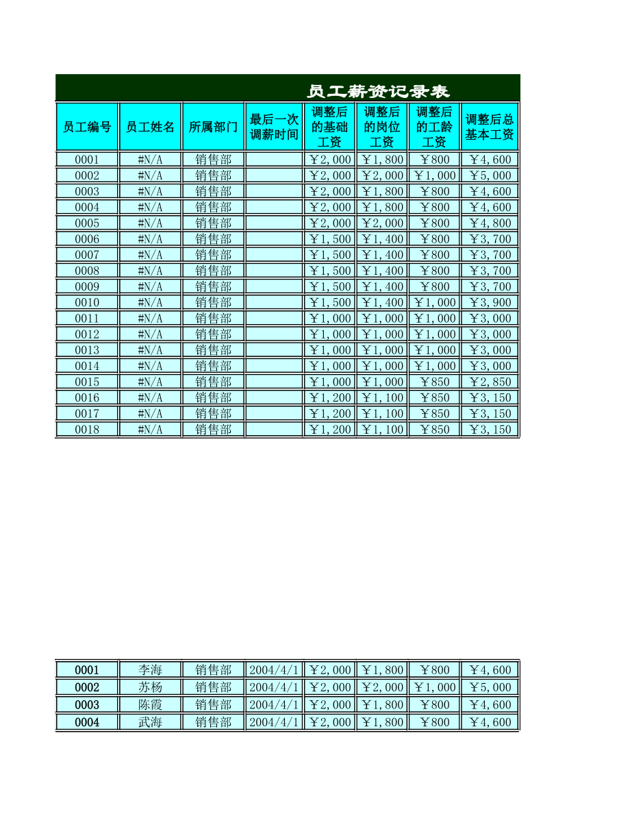 员工过往薪资记录表1.xlsx_第1页