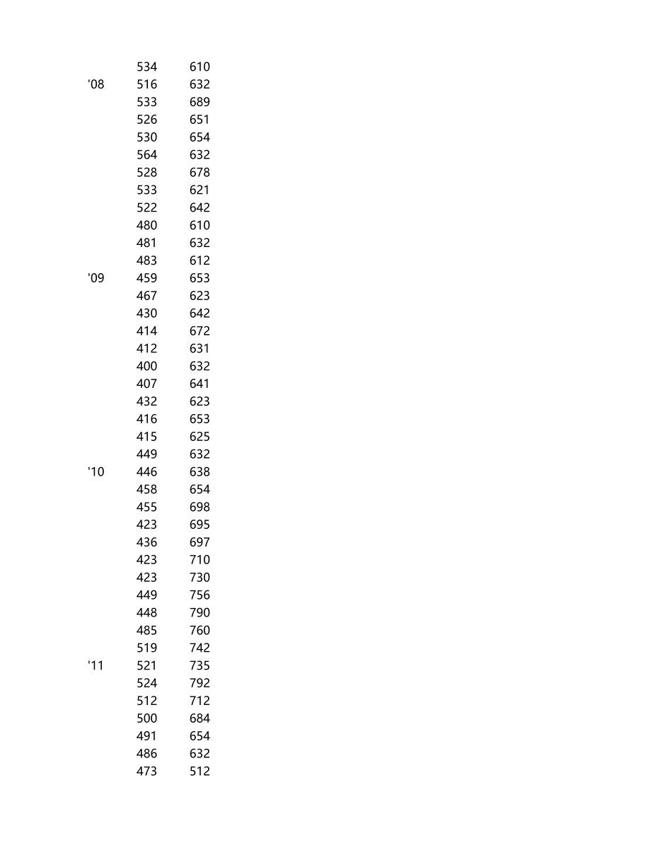 编号 (72).xlsx_第3页