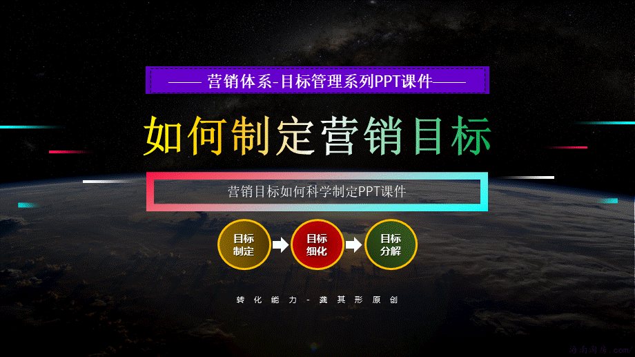 2、《定目标方法》《制定营销目标》-总经理总监如何制定一个可以完成的销售目标学习课件.pptx_第1页