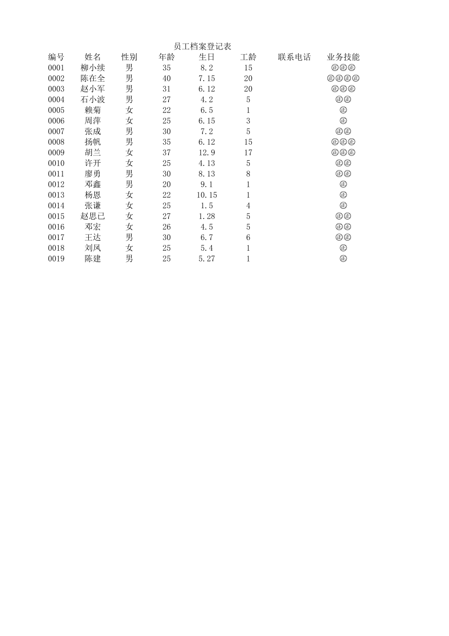 员工档案登记表.xls_第1页