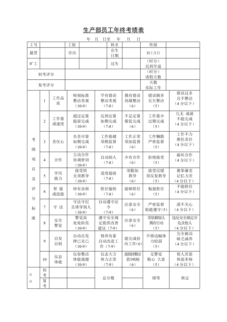 生产部员工年终考绩表.doc_第1页