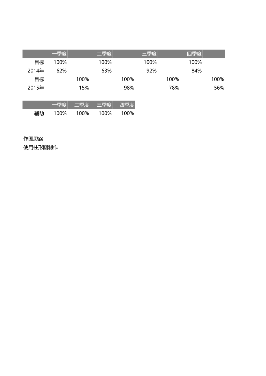 62-饼形柱形图对比.xlsx_第1页