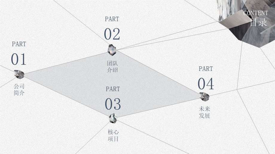 商业策划 (3).pptx_第2页