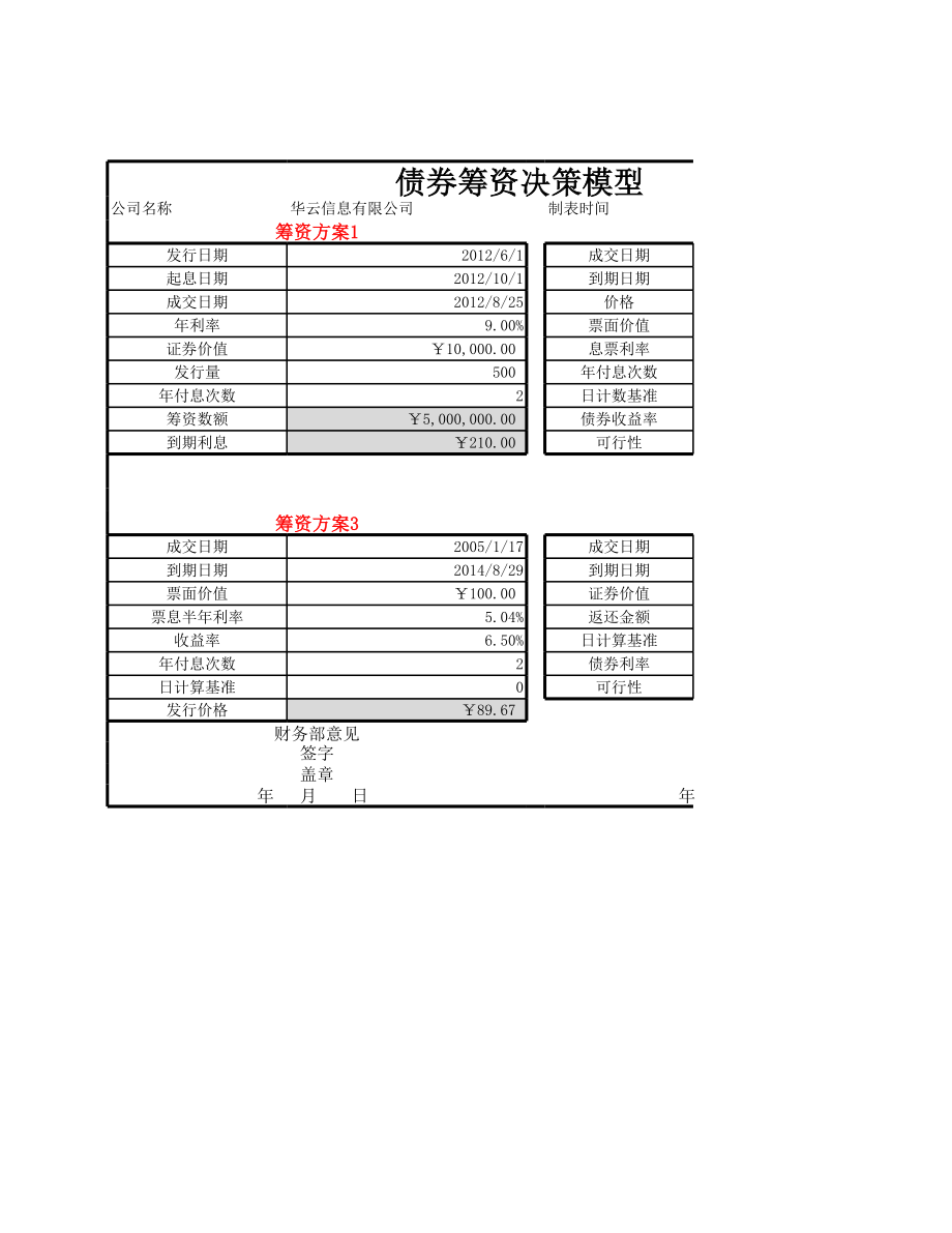 债券筹资决策模型.xlsx_第1页