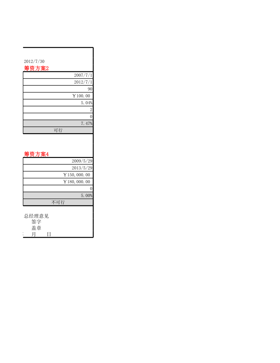 债券筹资决策模型.xlsx_第2页