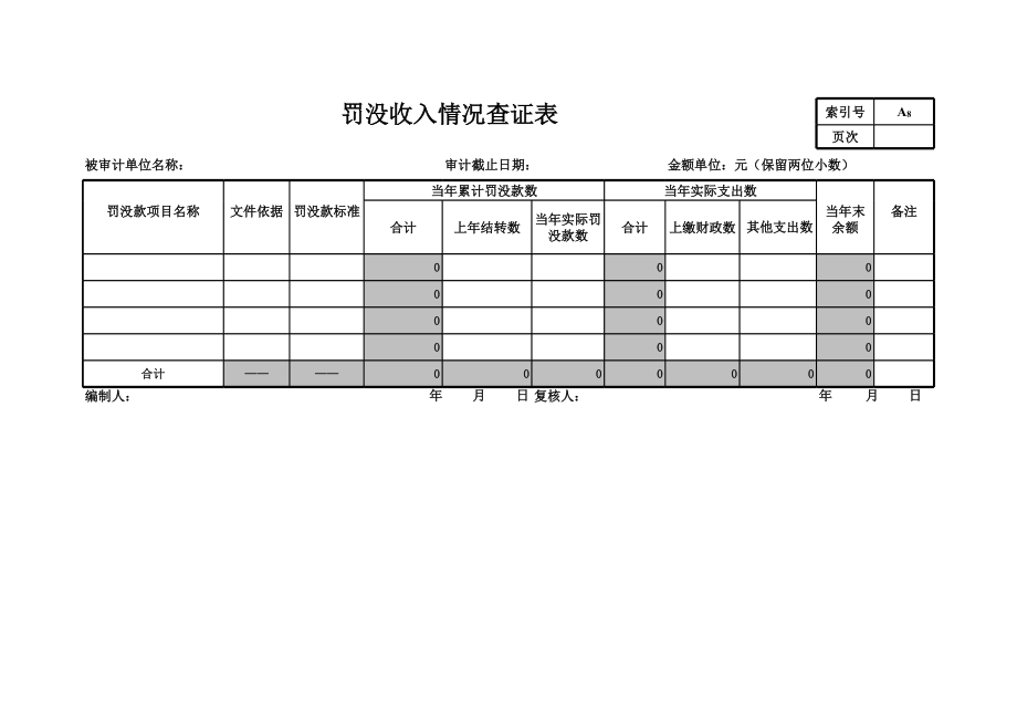 收支审计.xls_第2页