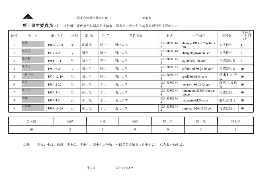 基于生物催化的新型高灵敏电化学传感器的构置及应用.doc_第3页