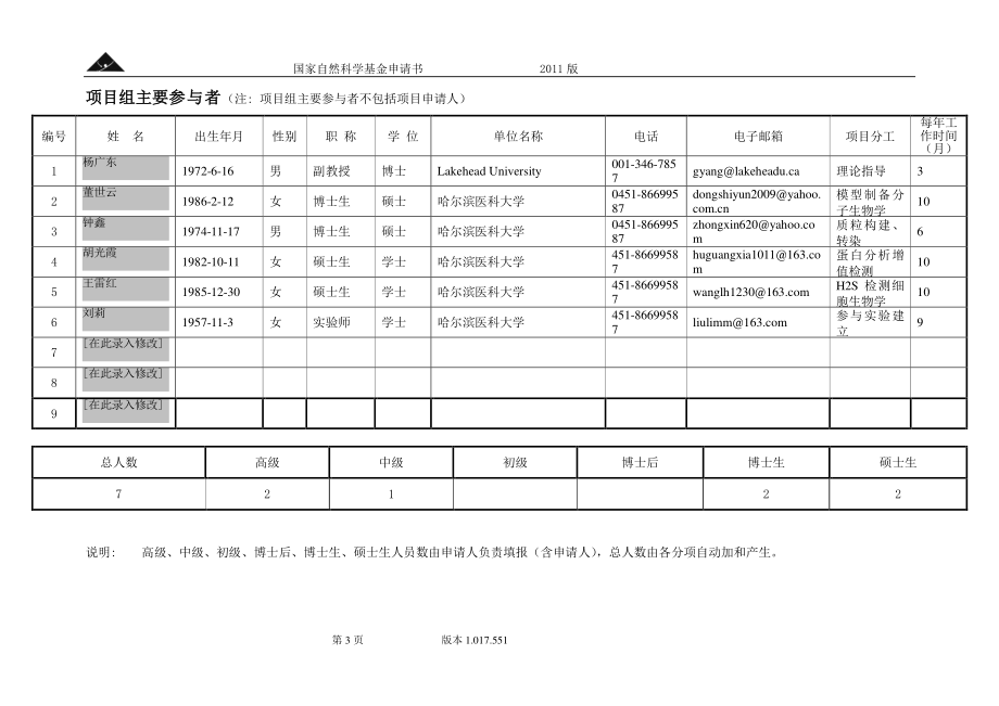 钙敏感受体调控内源性H2S抑制糖尿病血管平滑肌细胞增殖的.pdf_第3页