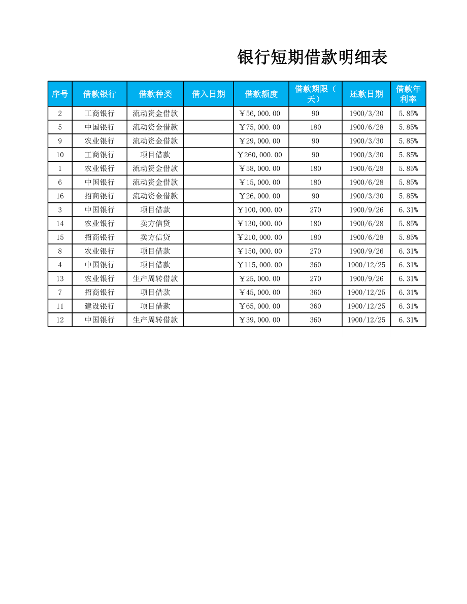 短期借款清查明细表.xlsx_第1页