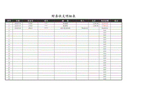 财务收支明细表 (3).xlsx