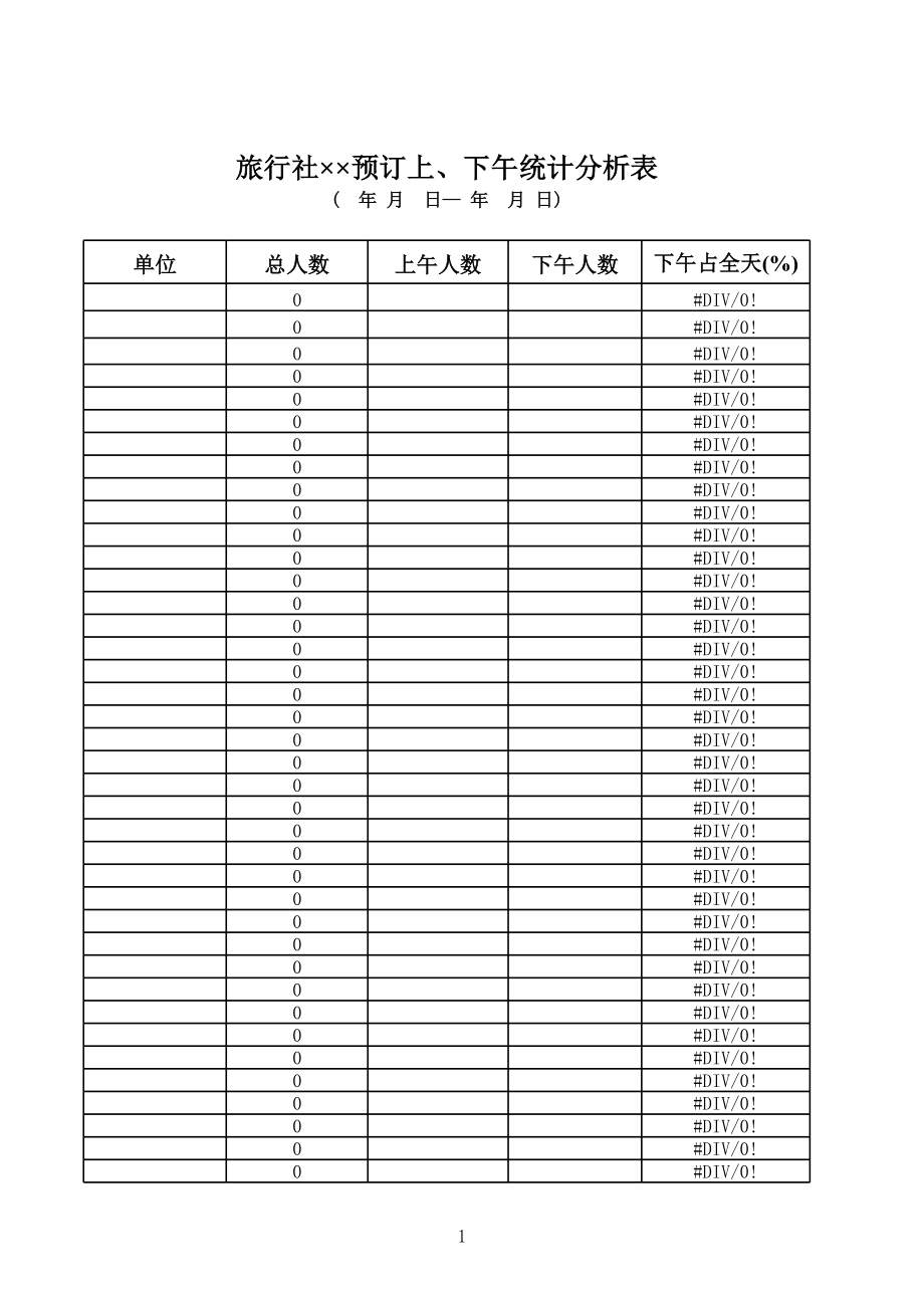 旅行社预订上、下午统计分析表 (2).xls_第1页