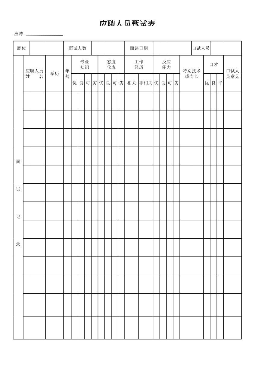 应聘人员甄选表.xls_第1页