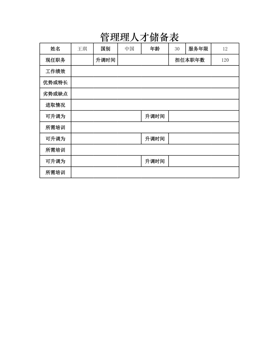 管理理人才储备表.xlsx_第1页