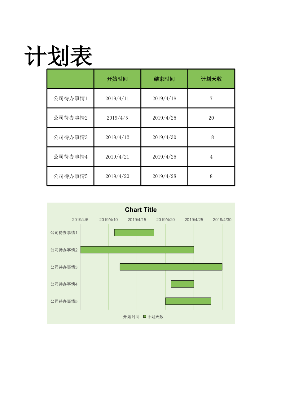 甘特图022.xlsx_第2页