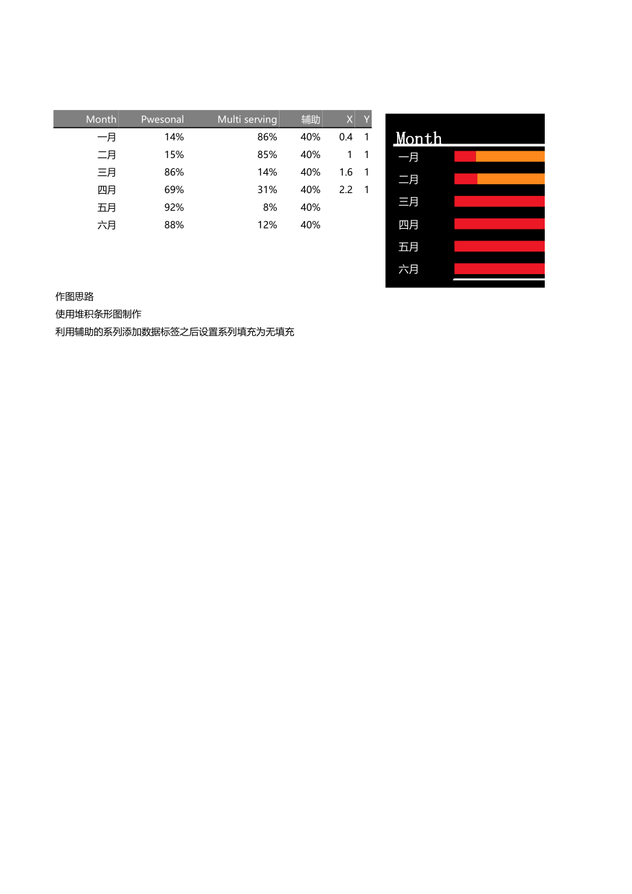 编号 (70).xlsx_第1页