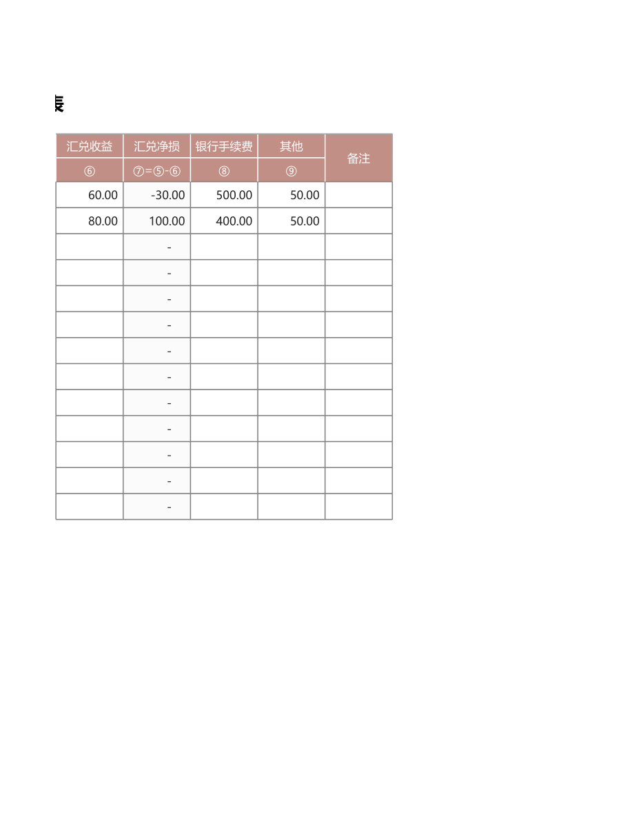 财务费用明细表.xlsx_第2页