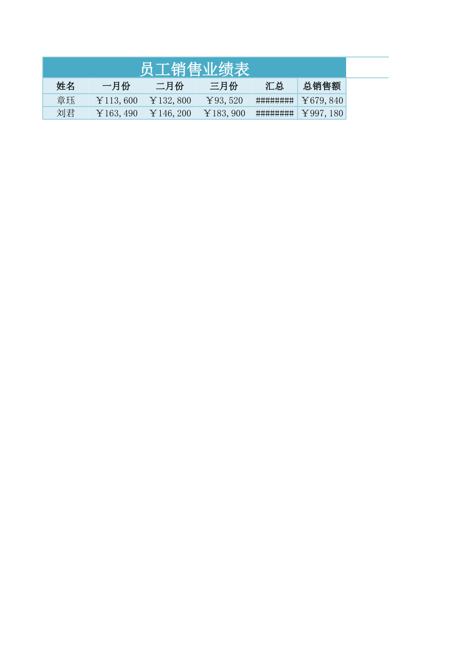 员工销售业绩表 (2).xlsx_第1页