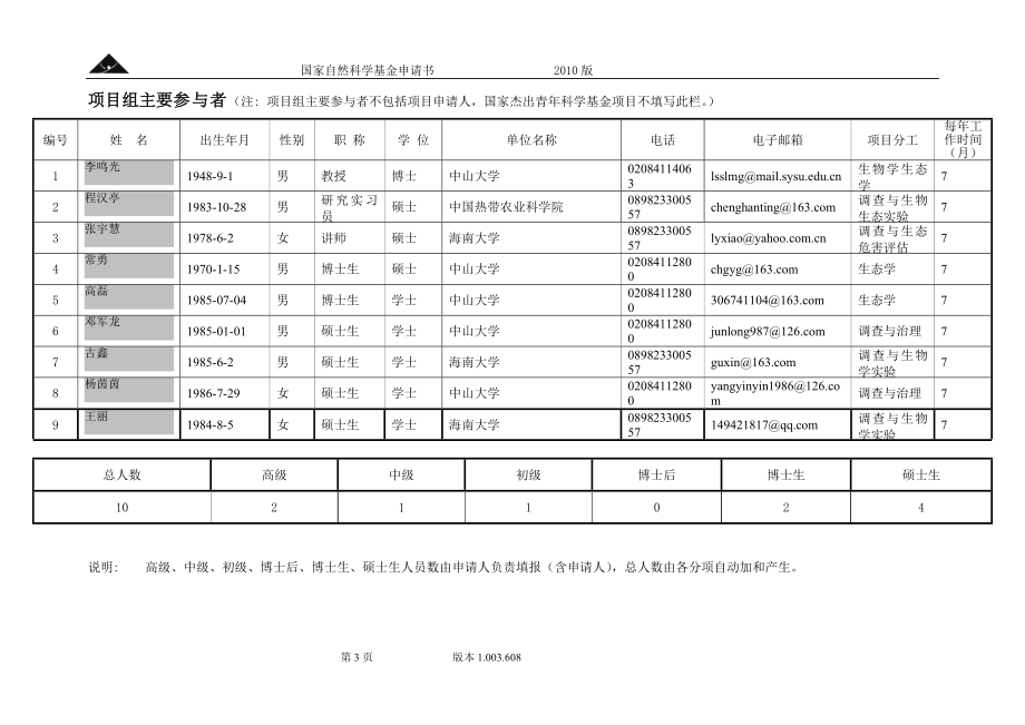 中国原产木质藤本植物金钟藤突发异常扩散及其成灾机理研究.doc_第3页