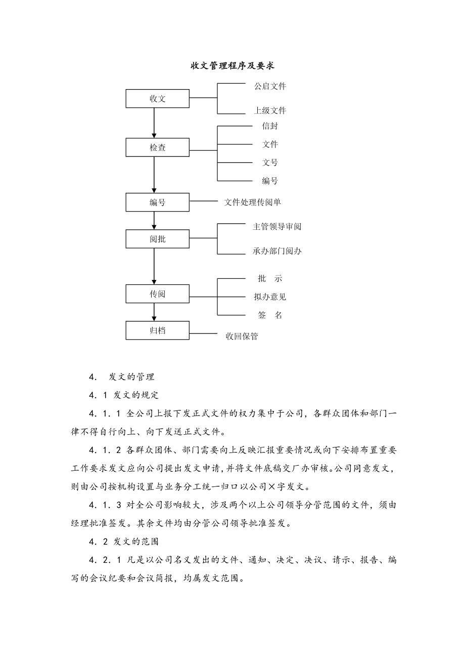 42 公司文件管理制度.doc_第3页