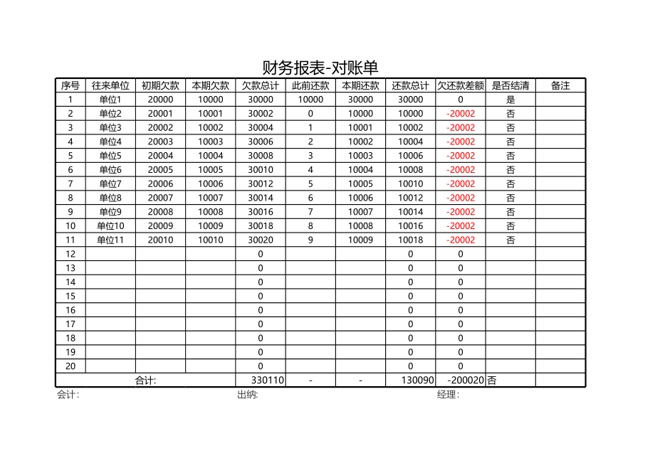 财务报表-对账单.xlsx_第1页