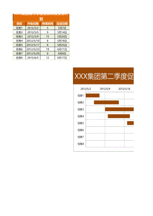 项目进度安排计划图-（甘特图）1.xlsx