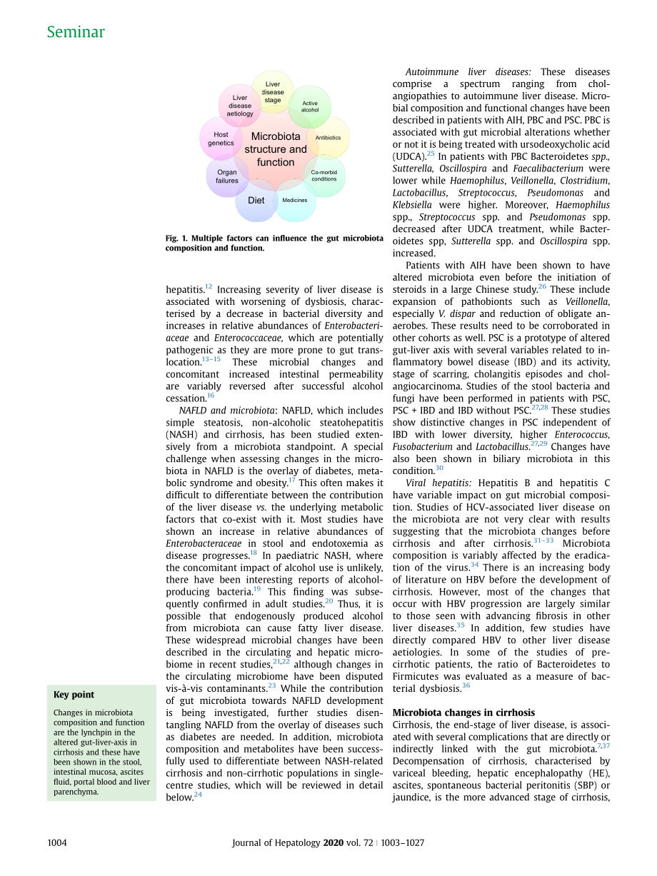 Microbiota changes and intestinal microbiota t.pdf_第2页