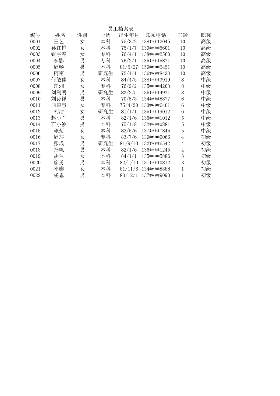 员工档案表1 (2).xls_第1页