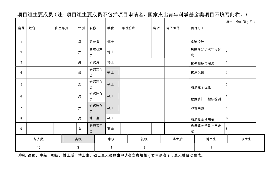 优化氰基类拟除虫菊酯农药残留筛查免疫分析方法的基础研究.pdf_第2页