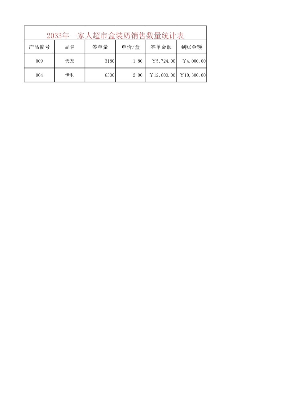 销售数量统计表.xlsx_第1页