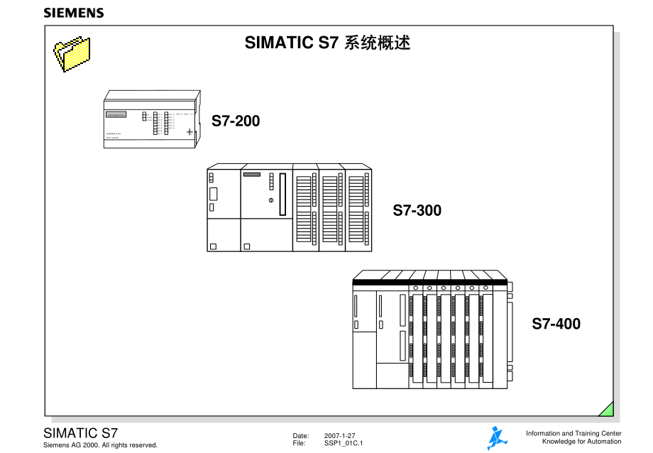 西门子PLC培训资料.pdf_第1页