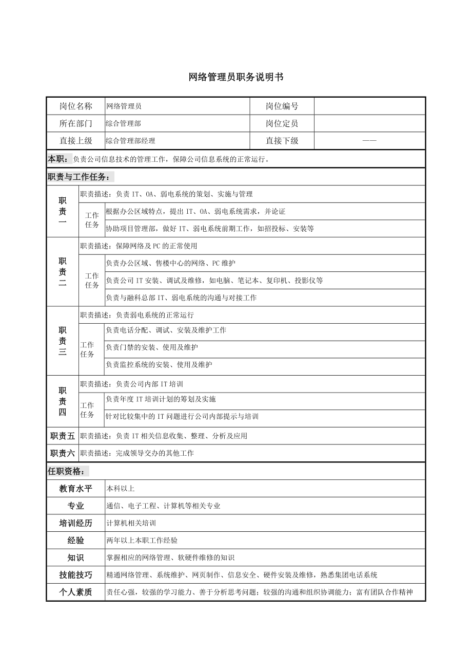 08-06-网络管理员职务说明书.docx_第1页