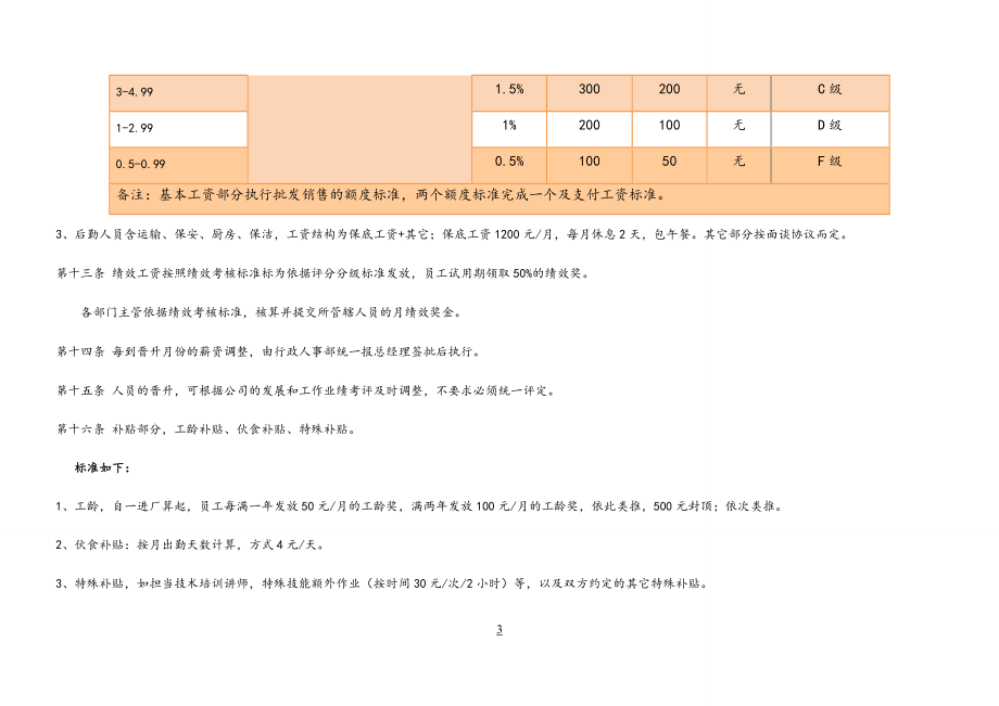 00-06【通用】员工薪酬管理制度.docx_第3页