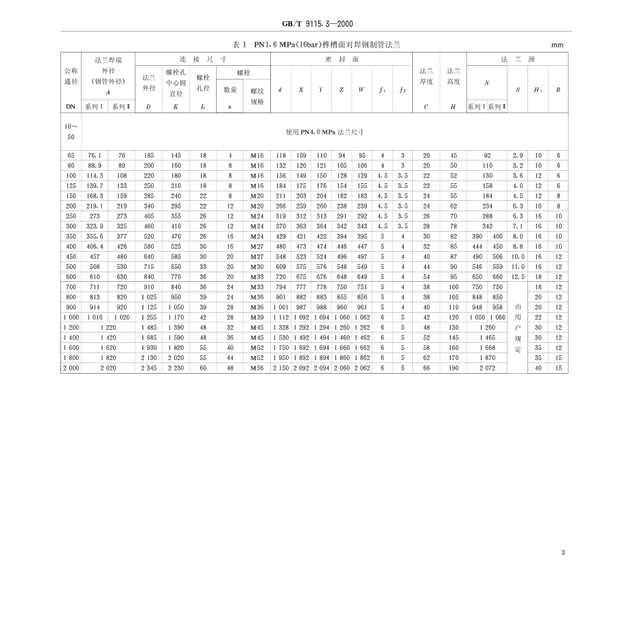 [www.staffempire.com]-GB-T 9115.3-2000 榫槽面对焊钢制管法兰.pdf_第3页