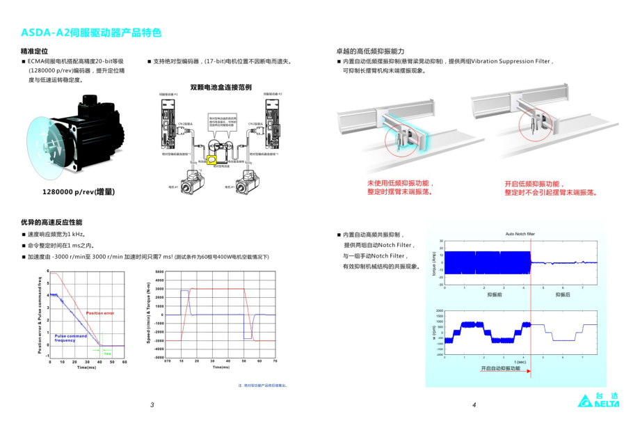 台达伺服A2产品型录.pdf_第3页