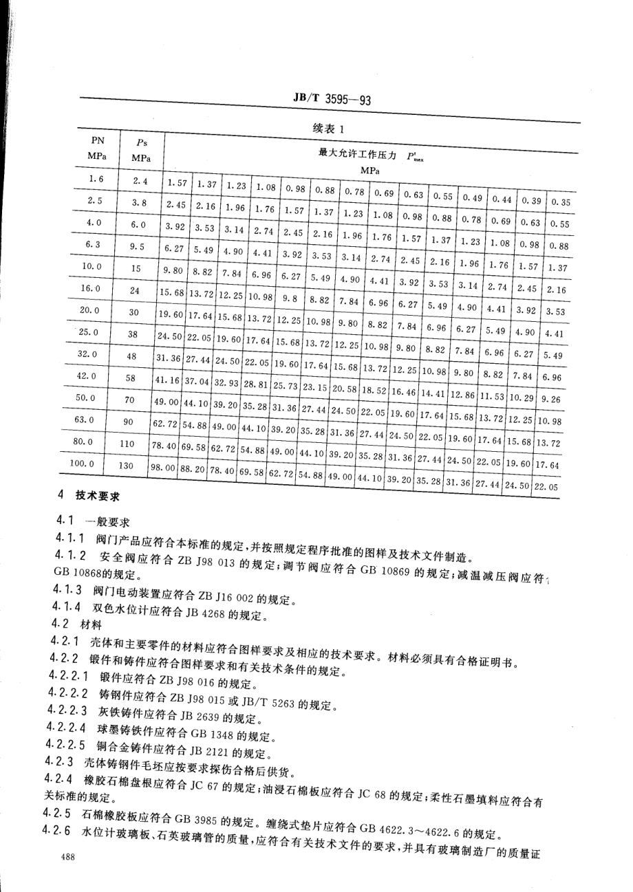 [www.staffempire.com]-JBT 3595-1993 电站阀门 技术条件.pdf_第3页