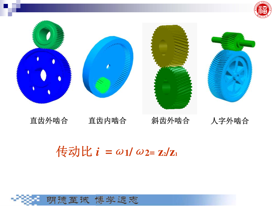 几何量公差与检测_第10章 圆柱齿轮公差与检测.pdf_第2页