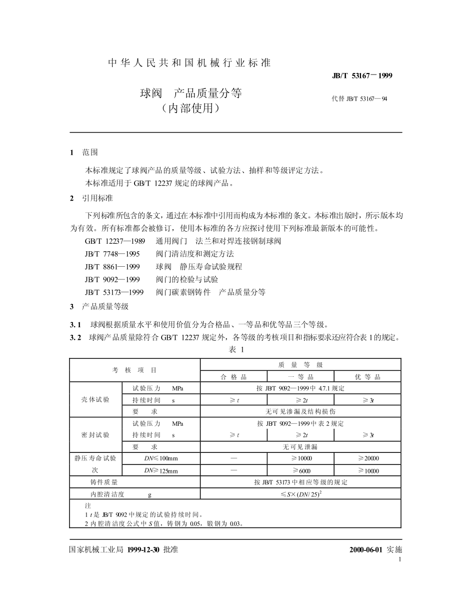 [www.staffempire.com]-JBT 53167-1999 球阀产品质量分等.pdf_第3页