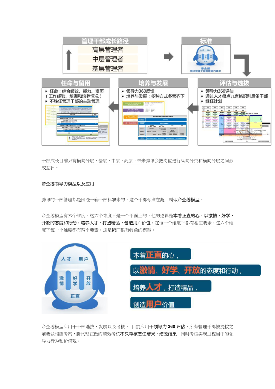 【案例】腾讯HR组织架构（含人才盘点内容）.docx_第2页