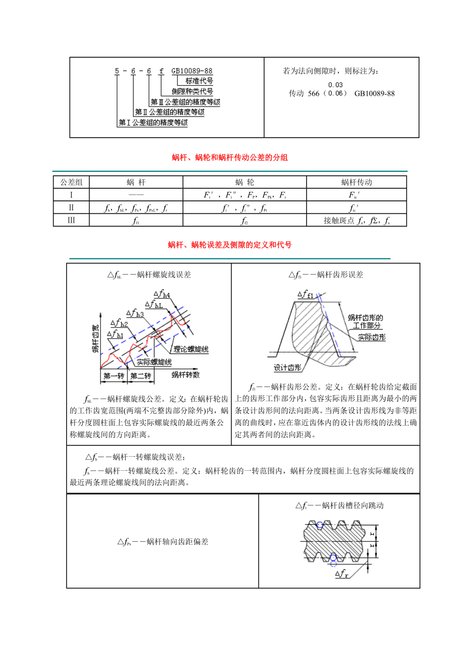 4.蜗杆传动. (2).doc_第3页