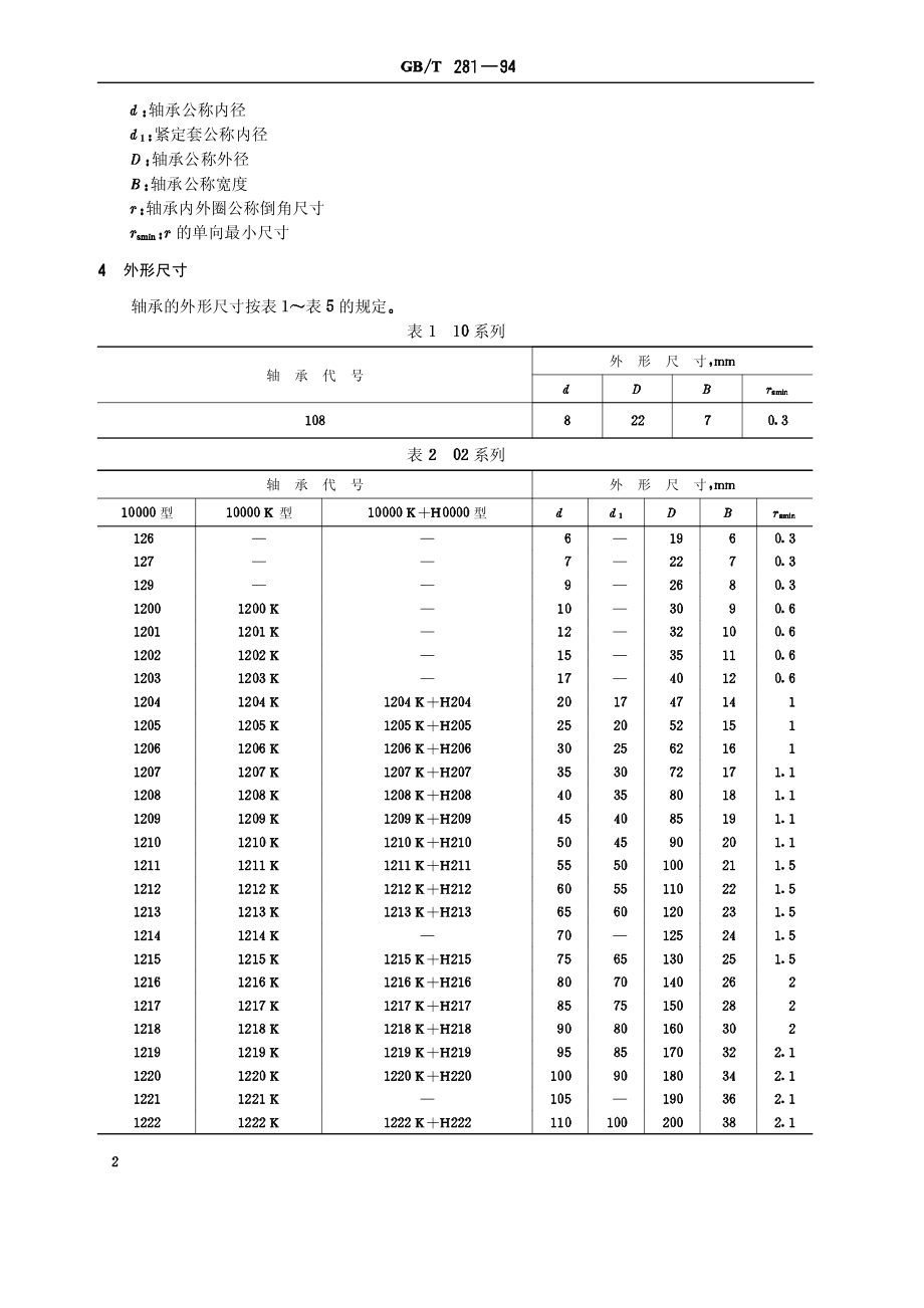 GBT 281-94 滚动轴承 调心球轴承 外形尺寸.pdf_第2页