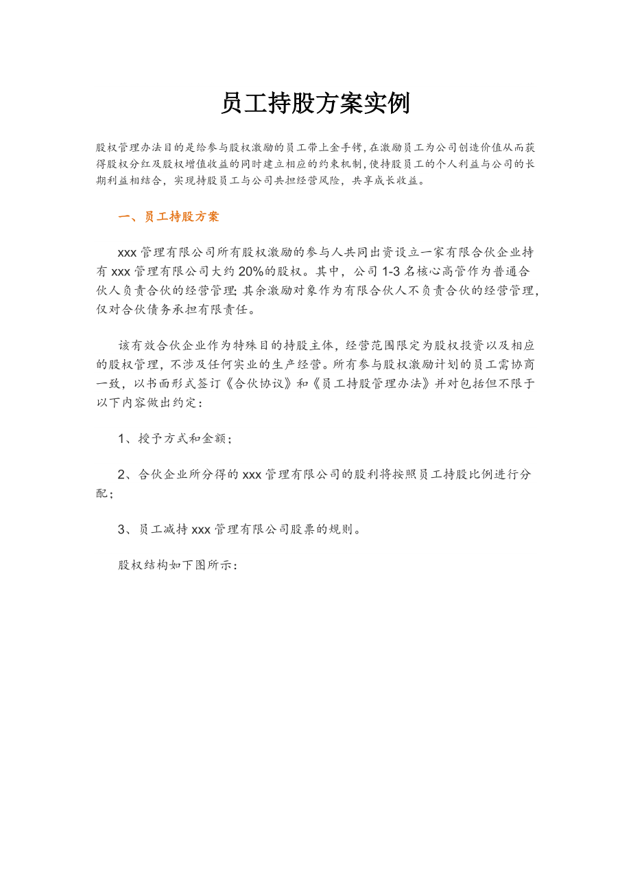 企业员工持股方案实例.docx_第1页