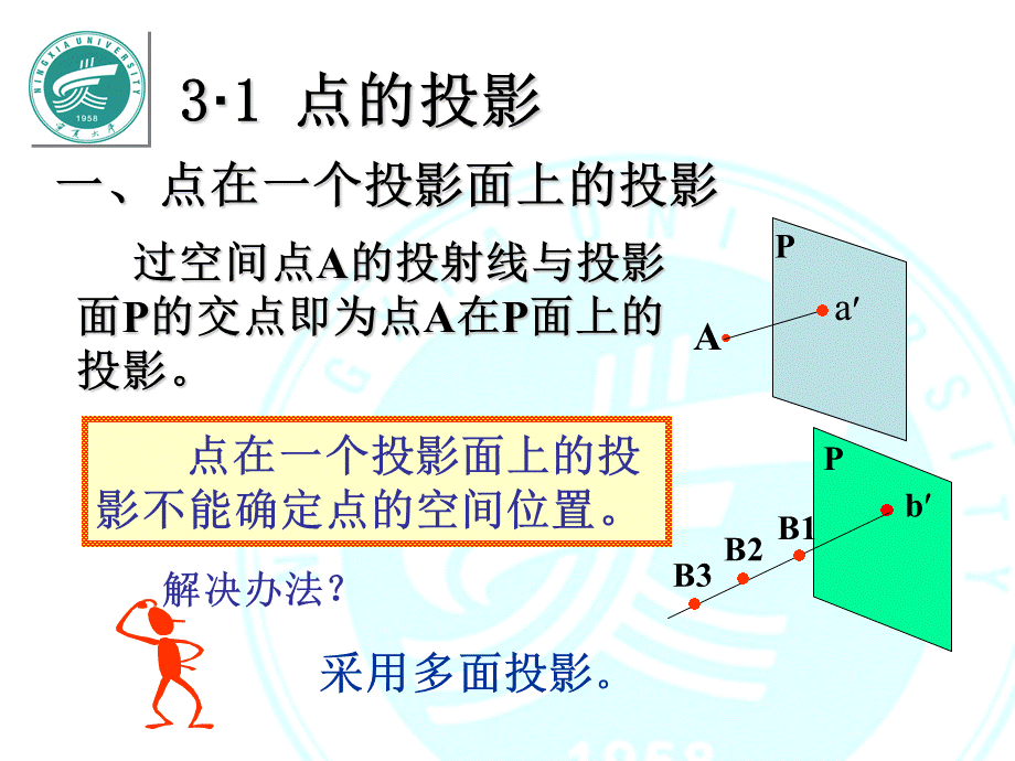 第三章 点的投影 (2).ppt_第2页