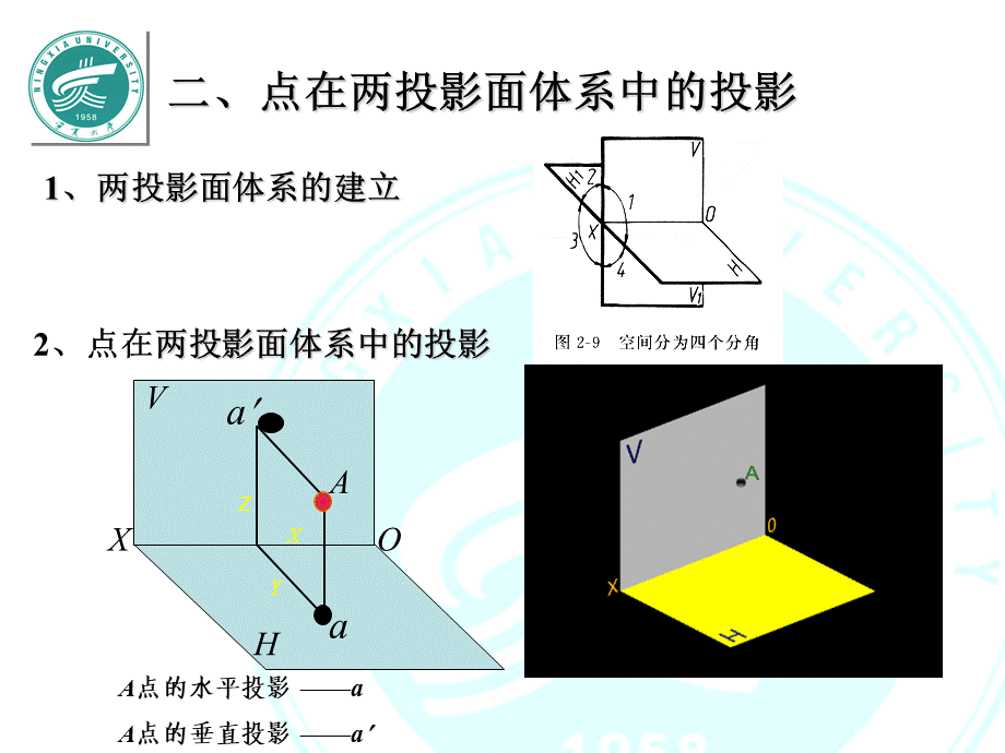 第三章 点的投影 (2).ppt_第3页