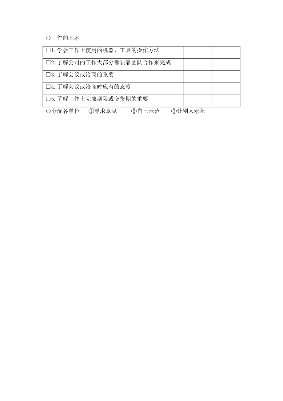 08-【考核管理】07-新员工培训考核表.doc (2).docx_第2页