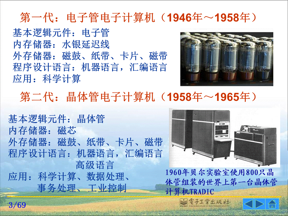 第01章 微型计算机基础知识2.ppt_第3页