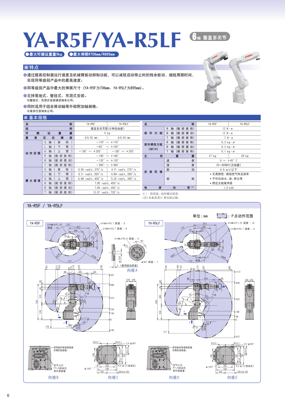 YA-R5F_R5LF.pdf_第1页