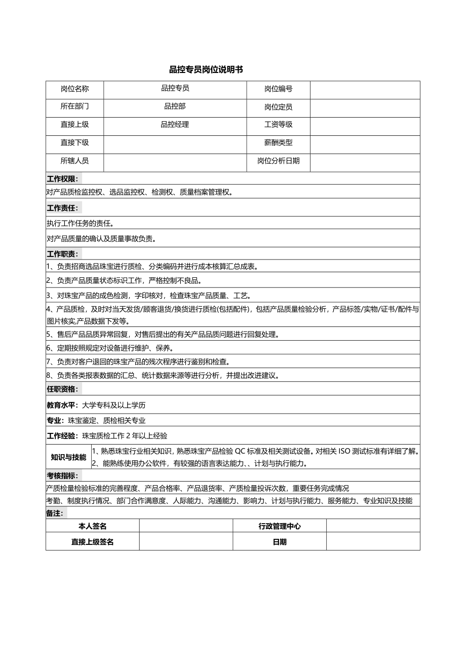 03-05-品控专员岗位说明书.docx_第1页