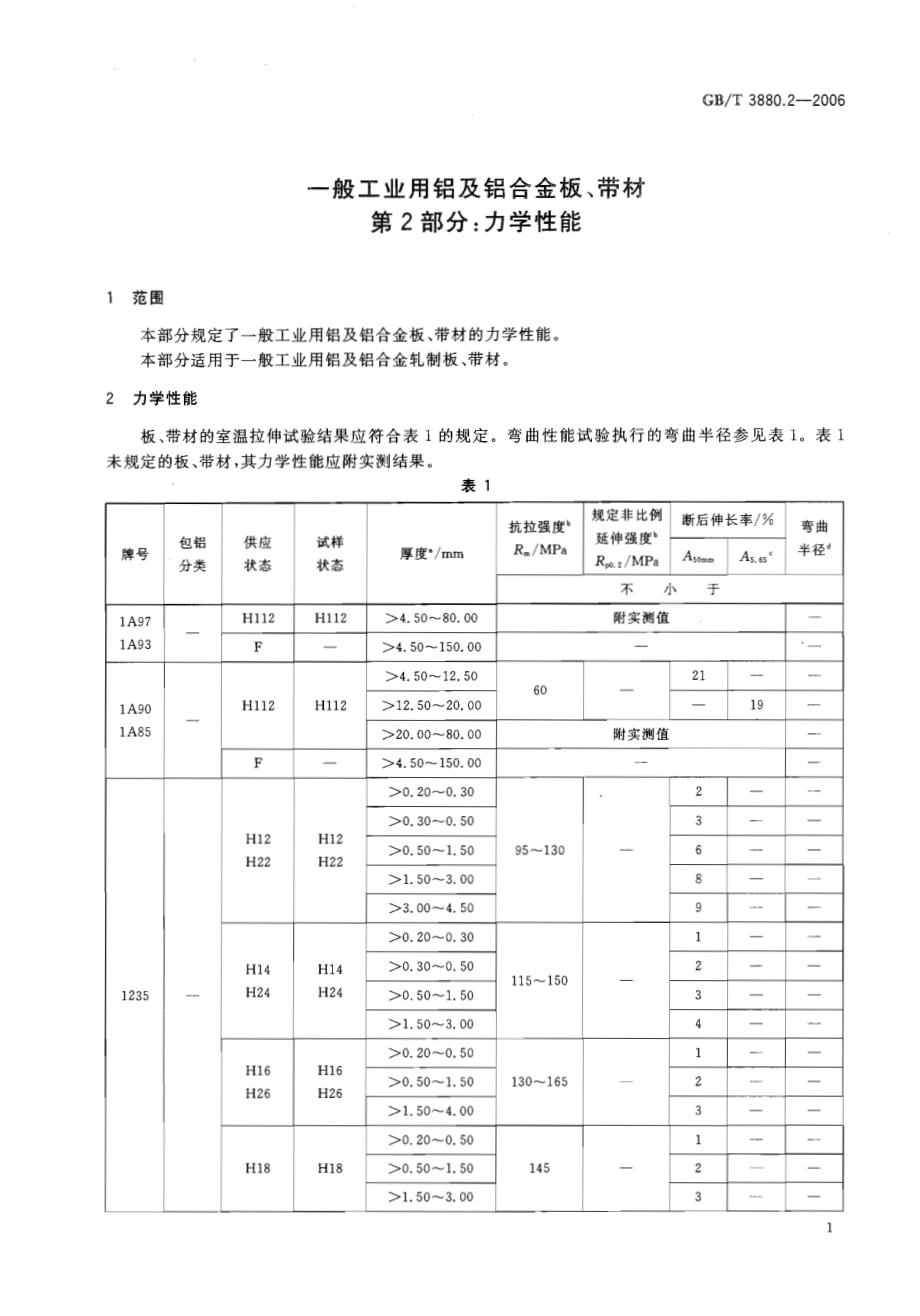 GB T 3880.2-2006 一般工业用铝及铝合金板、带材-力学性能.pdf_第3页