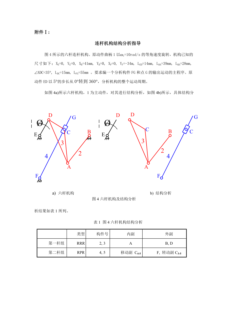 附件Ⅰ连杆机构结构分析指导.doc_第1页